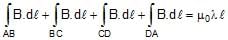 Toroid & Solenoid | Physics for JEE Main & Advanced